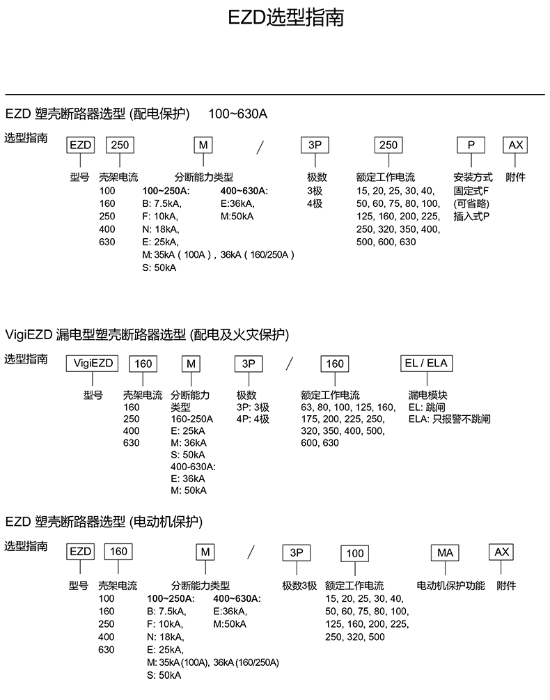 <a href=http://www.ww0553.cn/ target=_blank class=infotextkey><a href=http://www.ww0553.cn/ target=_blank class=infotextkey>施耐德代理</a>商</a>談施耐德塑殼斷路器型號介紹